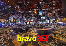 Exclusive Games bravobet